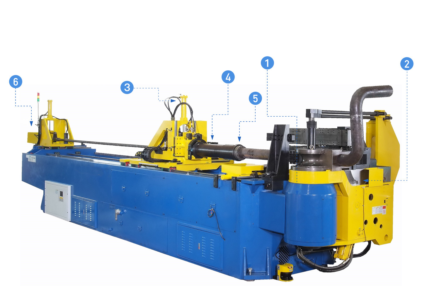 What is the movement process of the roller drive of the pipe bender?